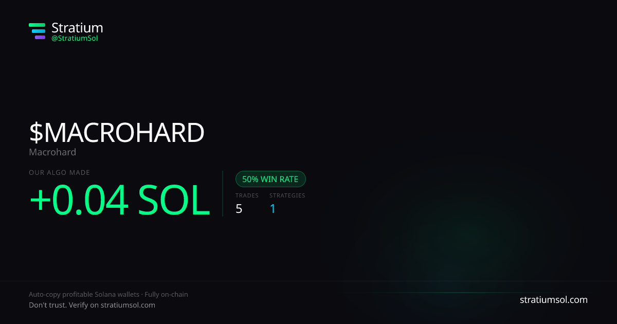 MACROHARD copy trading performance on Stratium — 5 trades, 50% win rate, +0.04 SOL PnL