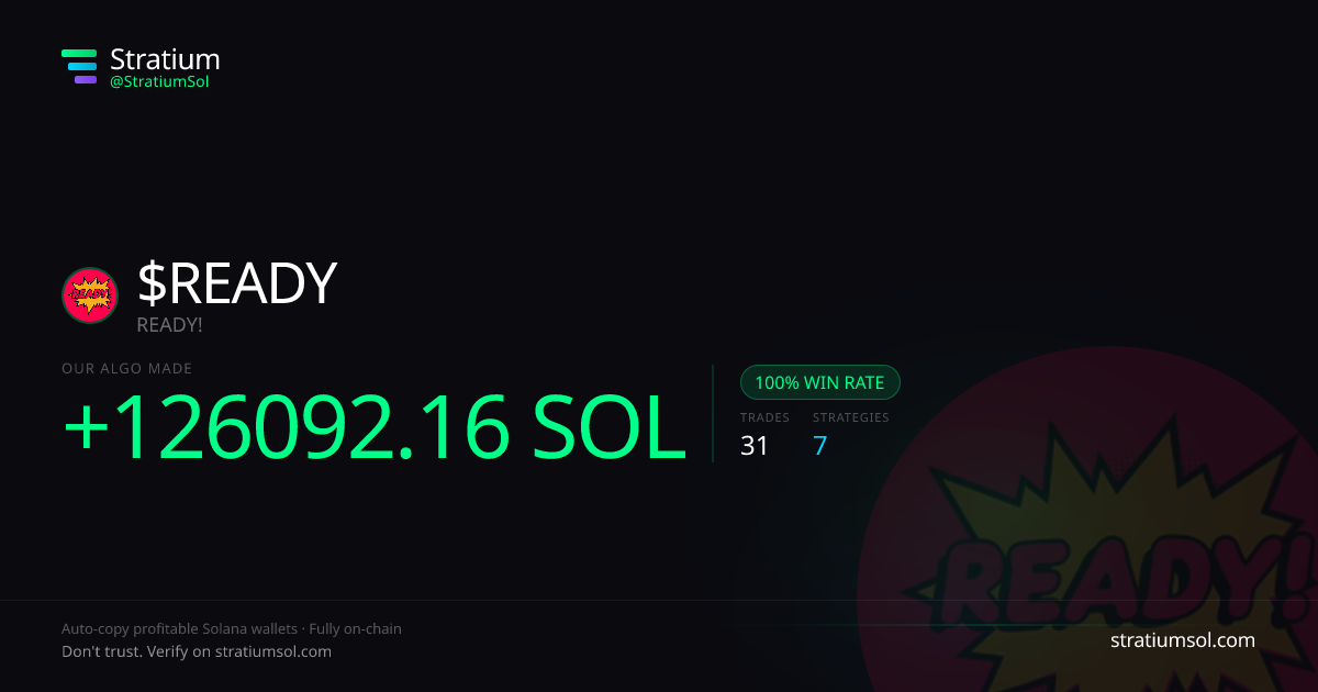 READY copy trading performance on Stratium — 31 trades, 100% win rate, +126092.16 SOL PnL