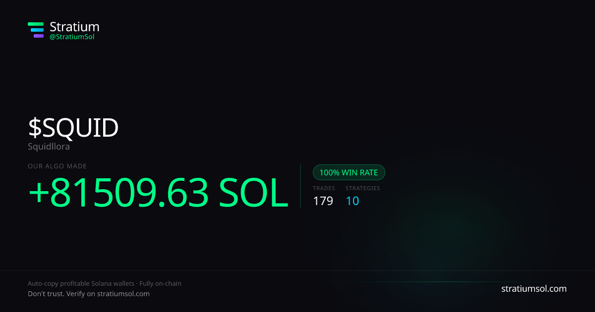 SQUID copy trading performance on Stratium — 179 trades, 100% win rate, +81509.63 SOL PnL