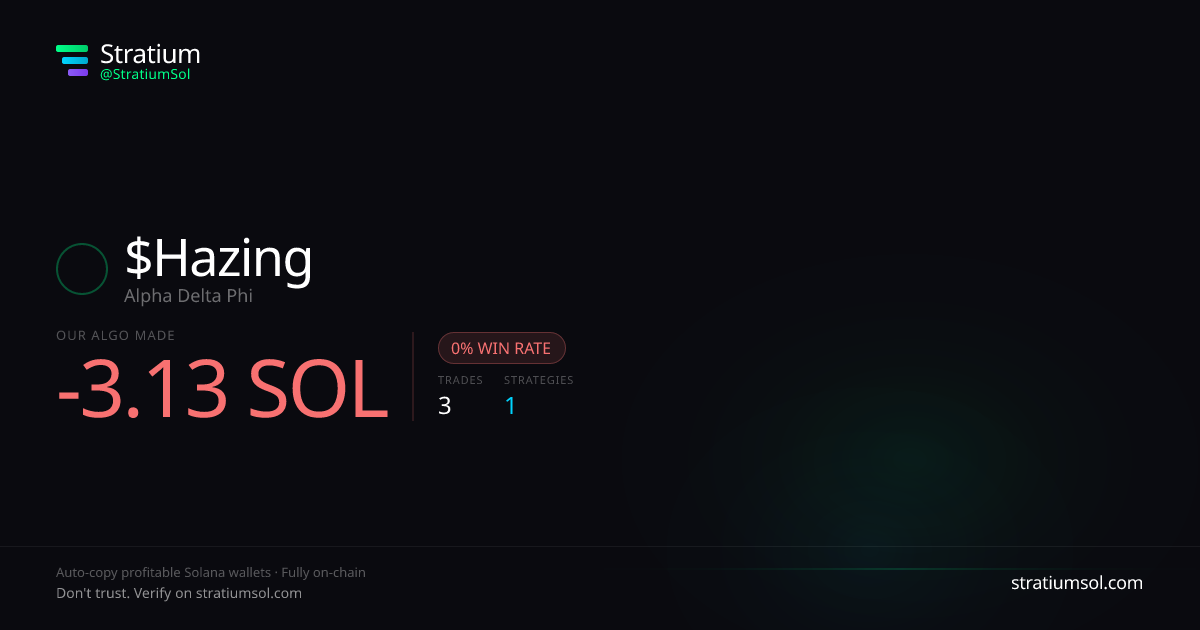 Hazing copy trading performance on Stratium — 3 trades, 0% win rate, -3.13 SOL PnL
