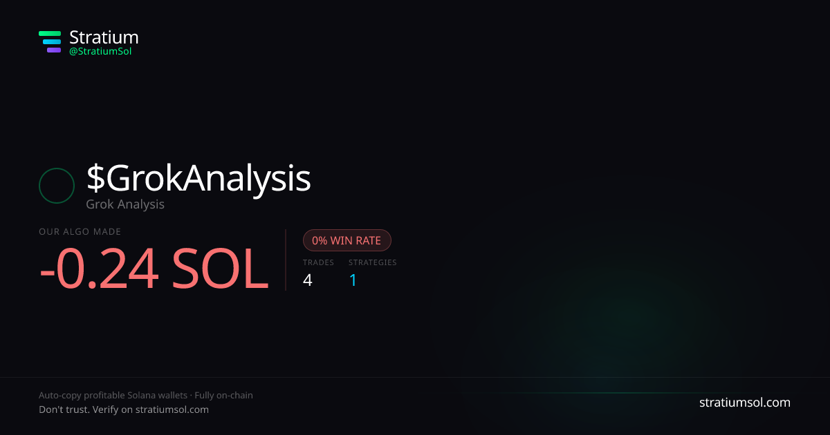 GrokAnalysis copy trading performance on Stratium — 4 trades, 0% win rate, -0.24 SOL PnL
