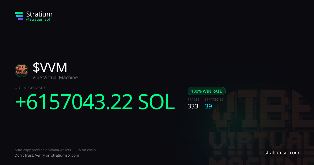 VVM copy trading performance on Stratium — 333 trades, 100% win rate, +6157043.22 SOL PnL