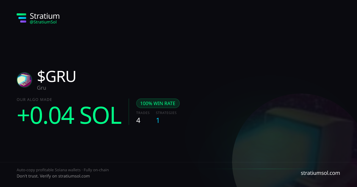 GRU copy trading performance on Stratium — 4 trades, 100% win rate, +0.04 SOL PnL