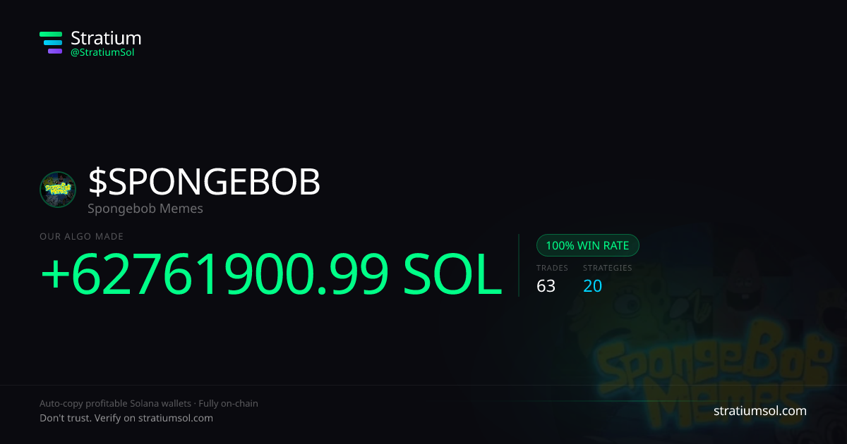 SPONGEBOB copy trading performance on Stratium — 63 trades, 100% win rate, +62761900.99 SOL PnL