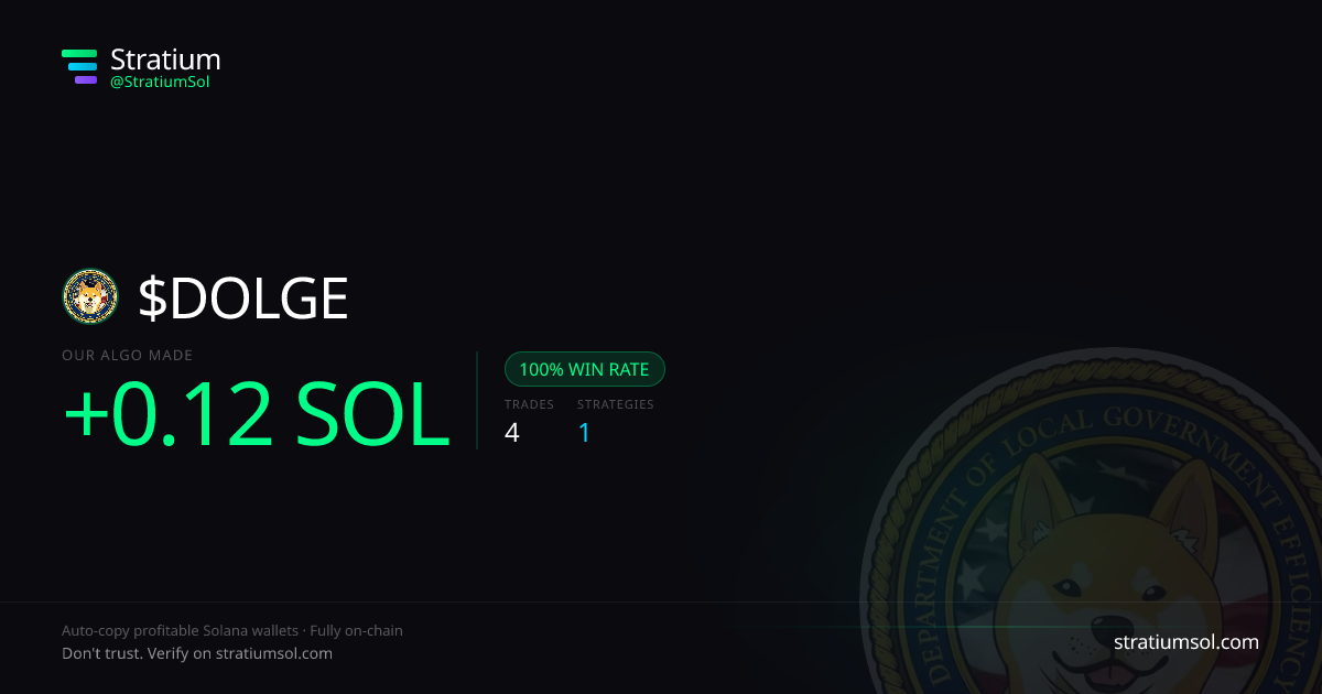 DOLGE copy trading performance on Stratium — 4 trades, 100% win rate, +0.12 SOL PnL