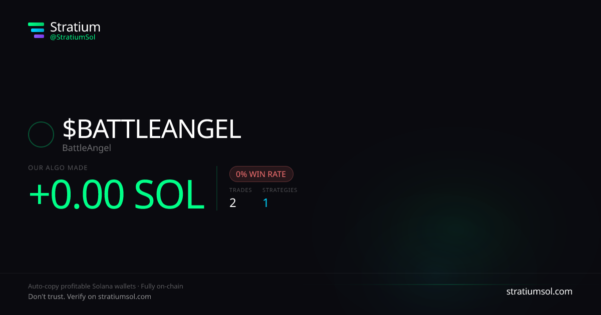 BATTLEANGEL copy trading performance on Stratium — 2 trades, 0% win rate, +0.00 SOL PnL
