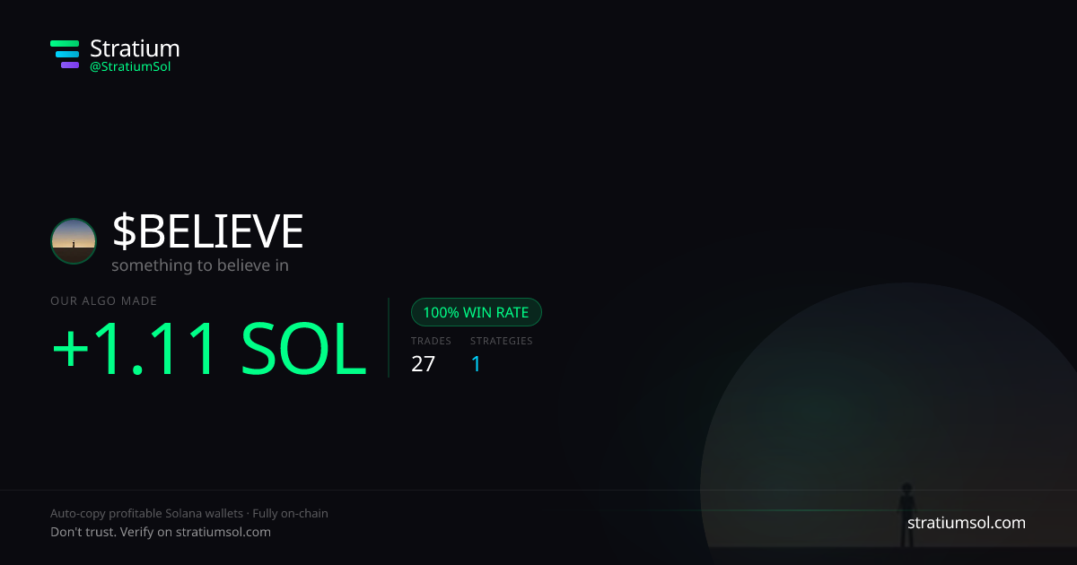 BELIEVE copy trading performance on Stratium — 27 trades, 100% win rate, +1.11 SOL PnL