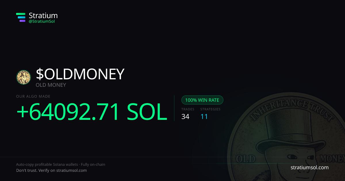OLDMONEY copy trading performance on Stratium — 34 trades, 100% win rate, +64092.71 SOL PnL