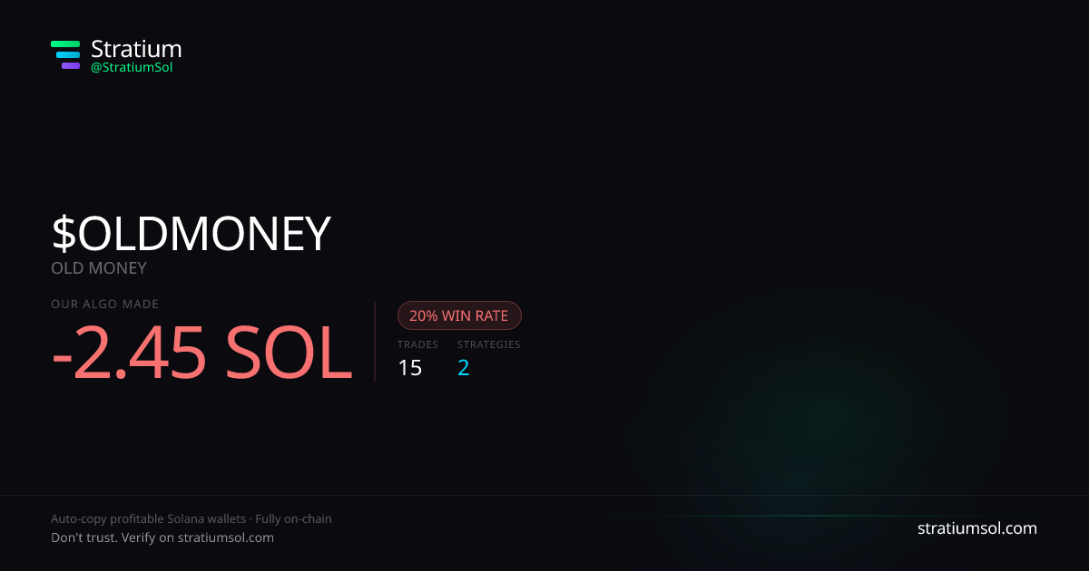 OLDMONEY copy trading performance on Stratium — 15 trades, 20% win rate, -2.45 SOL PnL