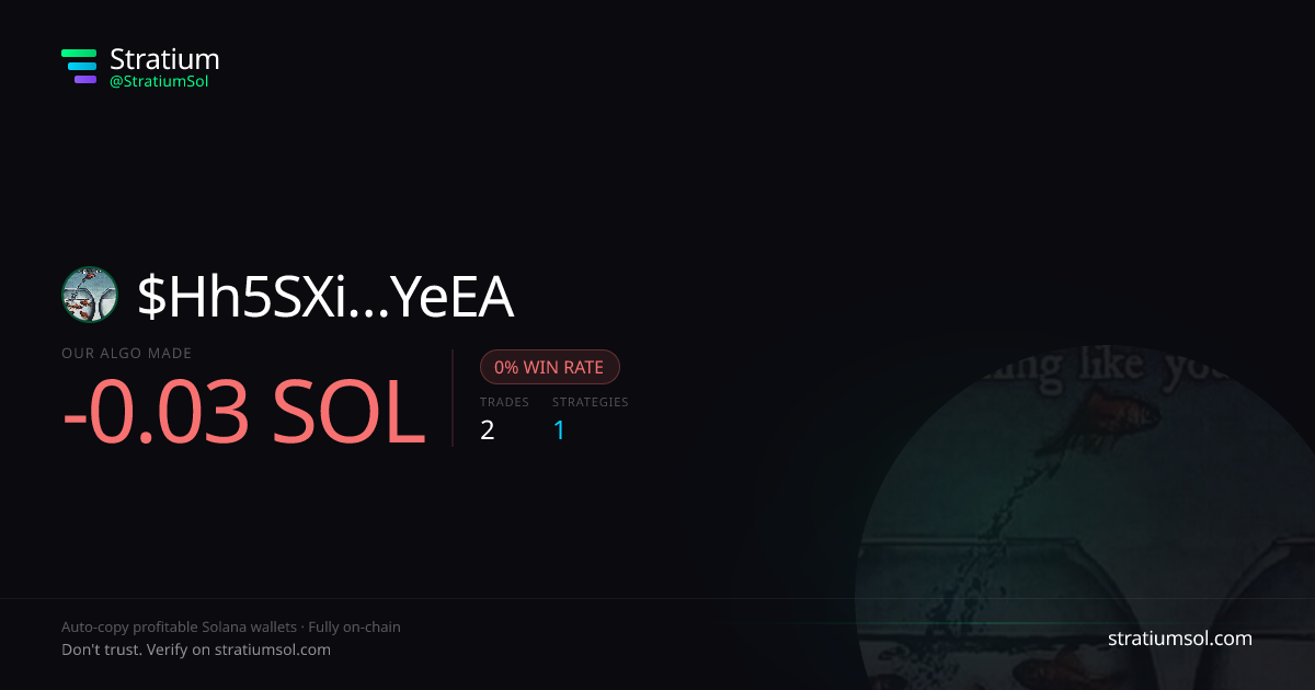 Hh5SXi…YeEA copy trading performance on Stratium — 2 trades, 0% win rate, -0.03 SOL PnL