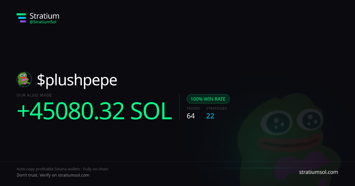 plushpepe copy trading performance on Stratium — 64 trades, 100% win rate, +45080.32 SOL PnL