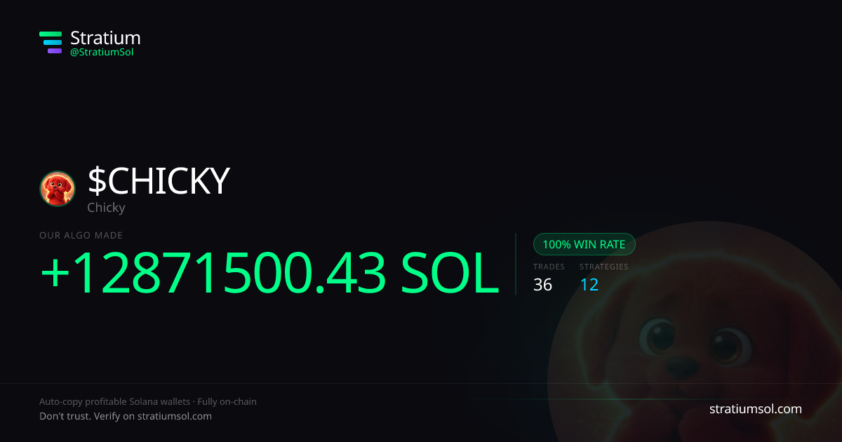 CHICKY copy trading performance on Stratium — 36 trades, 100% win rate, +12871500.43 SOL PnL