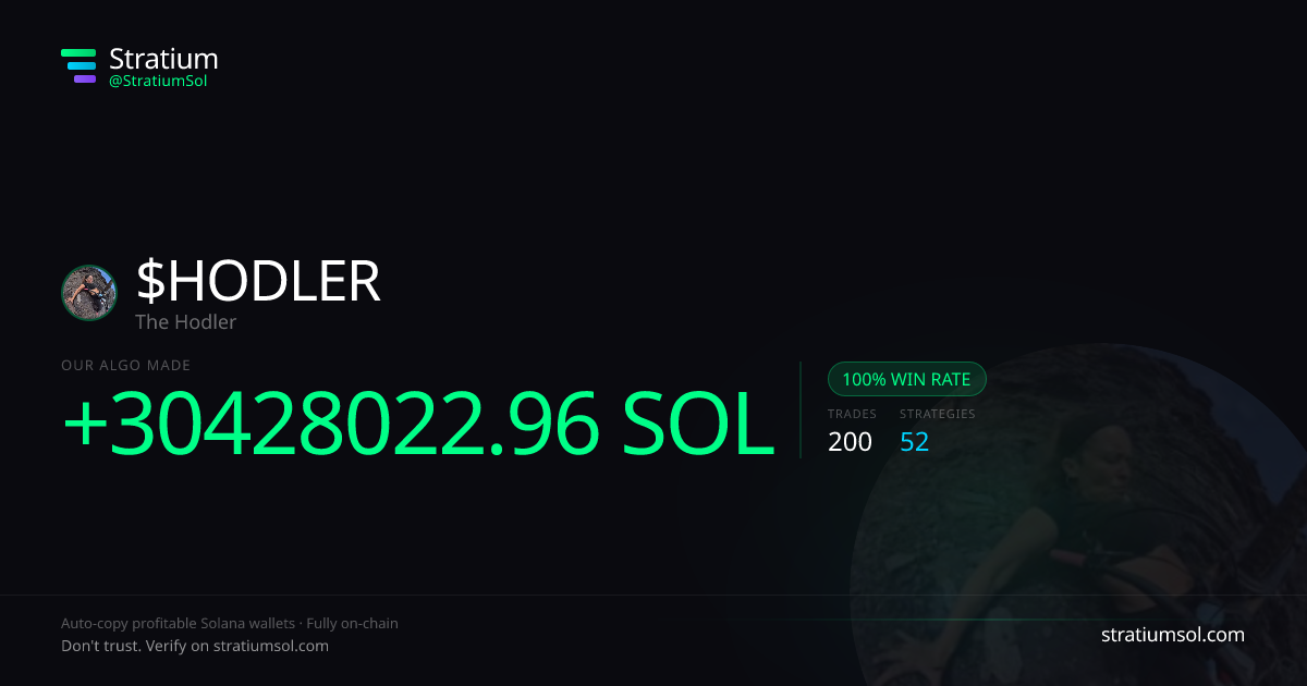HODLER copy trading performance on Stratium — 200 trades, 100% win rate, +30428022.96 SOL PnL