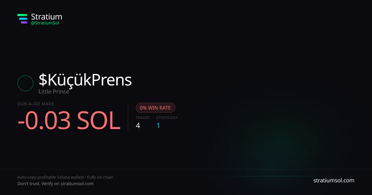 KüçükPrens copy trading performance on Stratium — 4 trades, 0% win rate, -0.03 SOL PnL