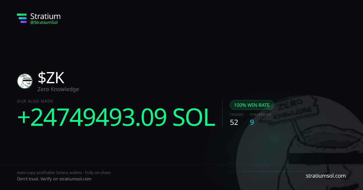 ZK copy trading performance on Stratium — 52 trades, 100% win rate, +24749493.09 SOL PnL