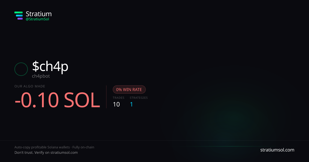 ch4p copy trading performance on Stratium — 10 trades, 0% win rate, -0.10 SOL PnL