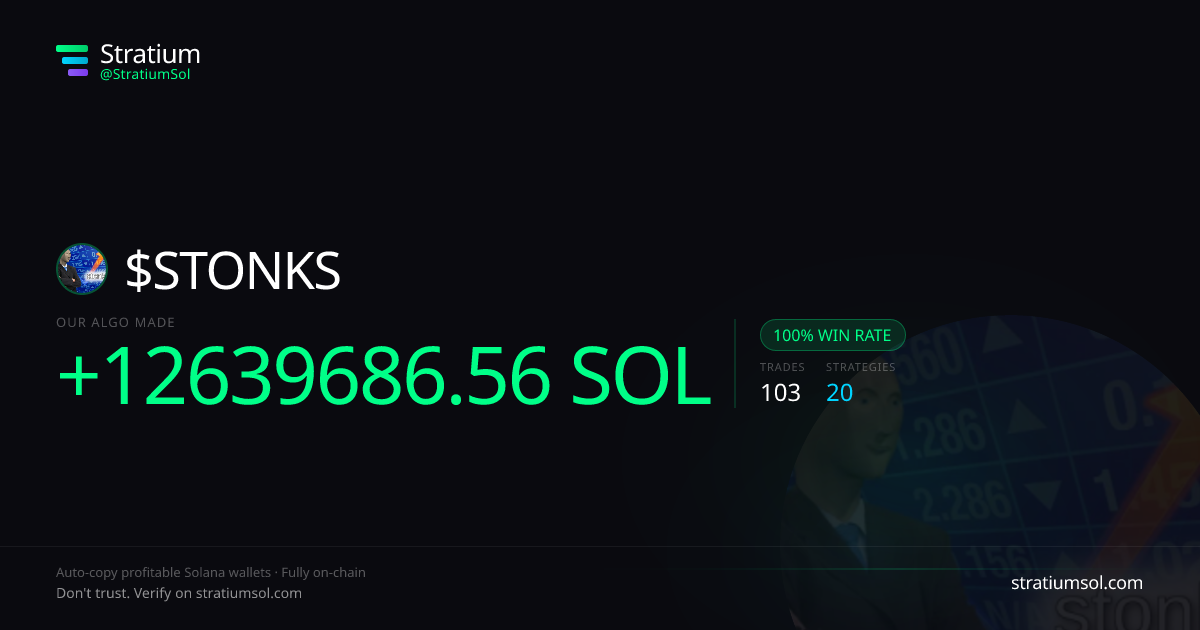 STONKS copy trading performance on Stratium — 103 trades, 100% win rate, +12639686.56 SOL PnL