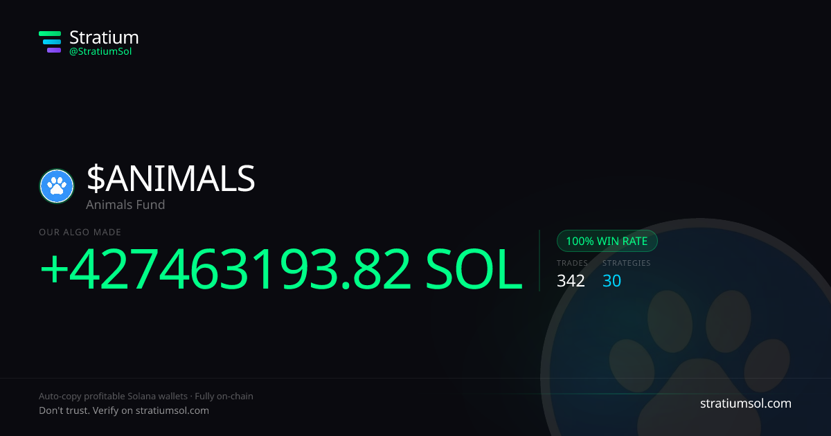 ANIMALS copy trading performance on Stratium — 342 trades, 100% win rate, +427463193.82 SOL PnL