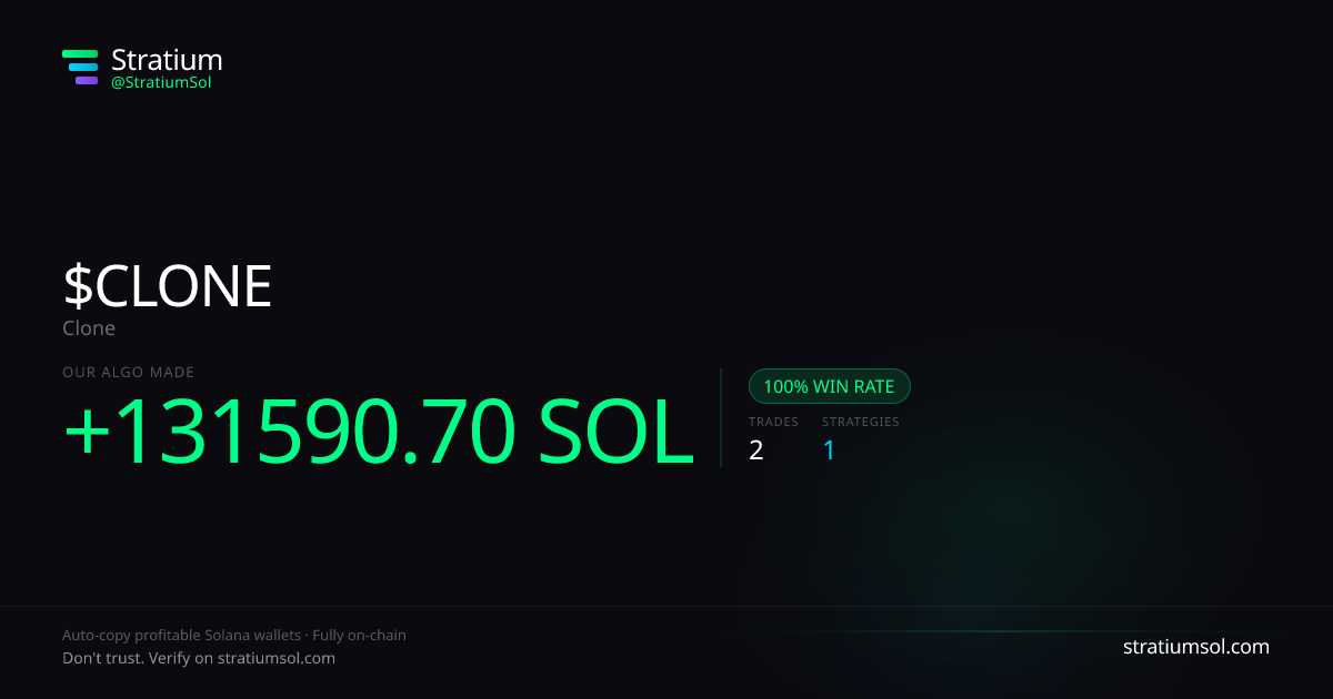 CLONE copy trading performance on Stratium — 2 trades, 100% win rate, +131590.70 SOL PnL