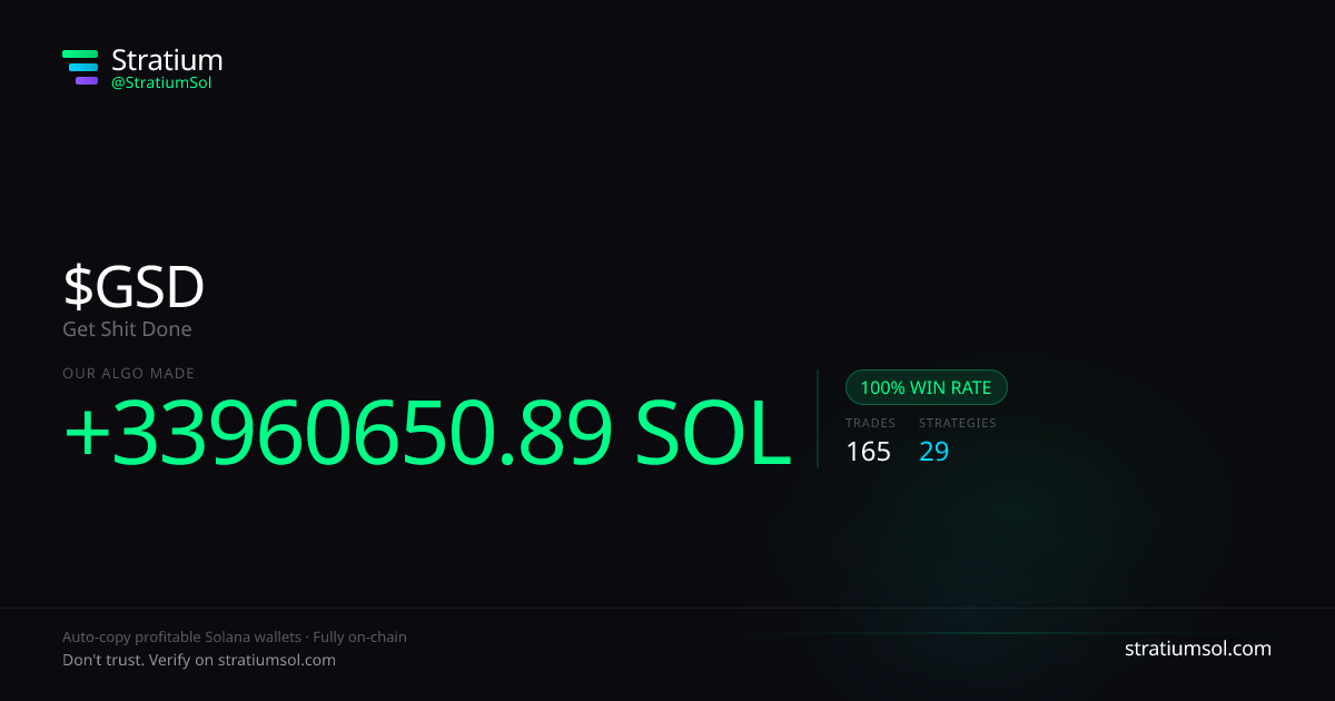 GSD copy trading performance on Stratium — 165 trades, 100% win rate, +33960650.89 SOL PnL
