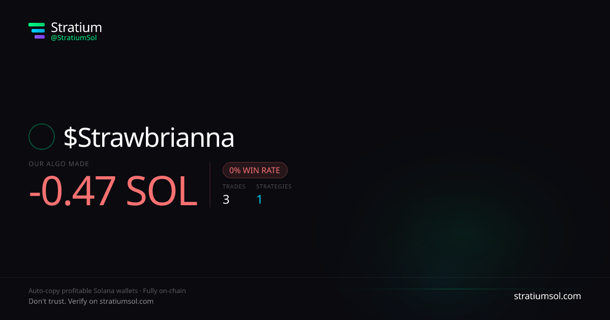 Strawbrianna copy trading performance on Stratium — 3 trades, 0% win rate, -0.47 SOL PnL
