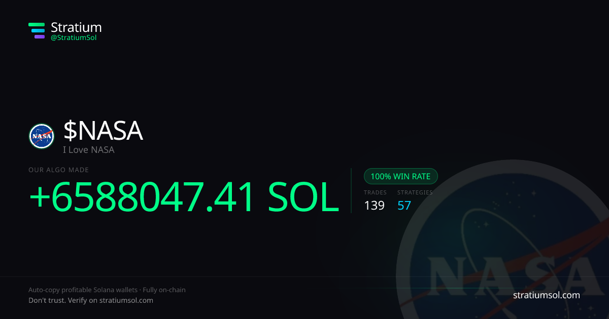 NASA copy trading performance on Stratium — 139 trades, 100% win rate, +6588047.41 SOL PnL