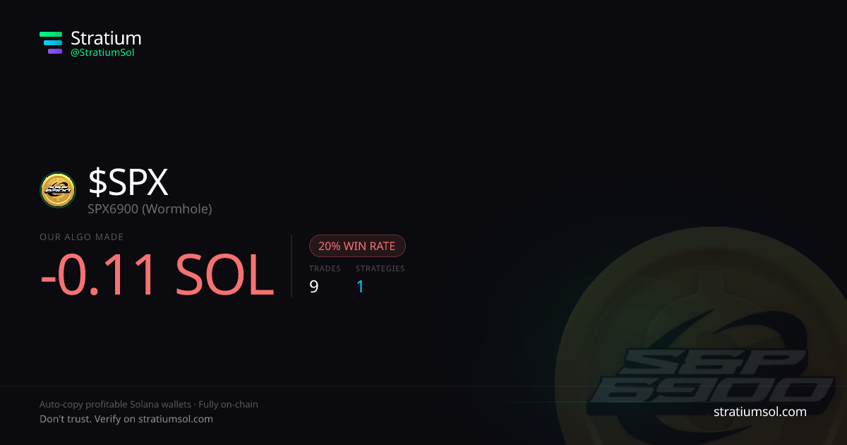 SPX copy trading performance on Stratium — 9 trades, 20% win rate, -0.11 SOL PnL