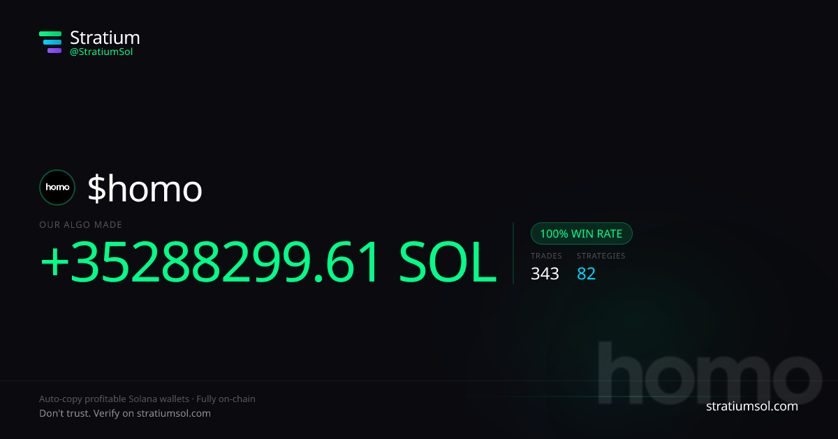 homo copy trading performance on Stratium — 343 trades, 100% win rate, +35288299.61 SOL PnL