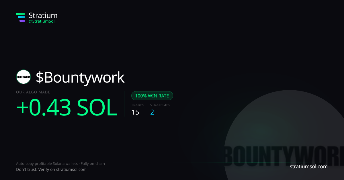 Bountywork copy trading performance on Stratium — 15 trades, 100% win rate, +0.43 SOL PnL