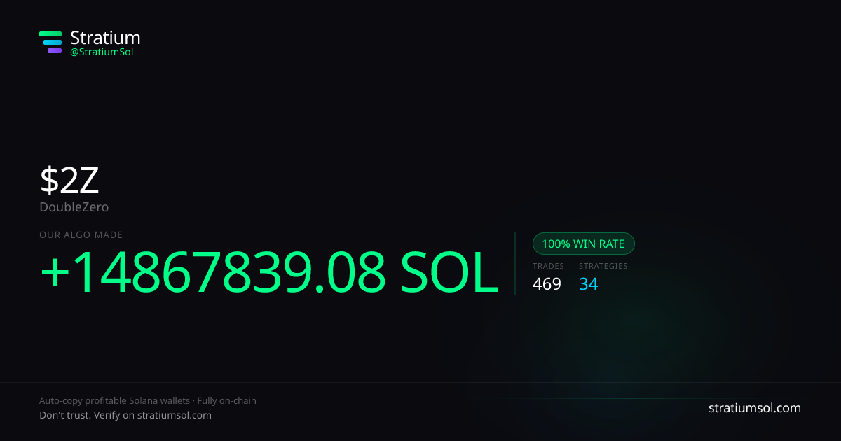 2Z copy trading performance on Stratium — 469 trades, 100% win rate, +14867839.08 SOL PnL