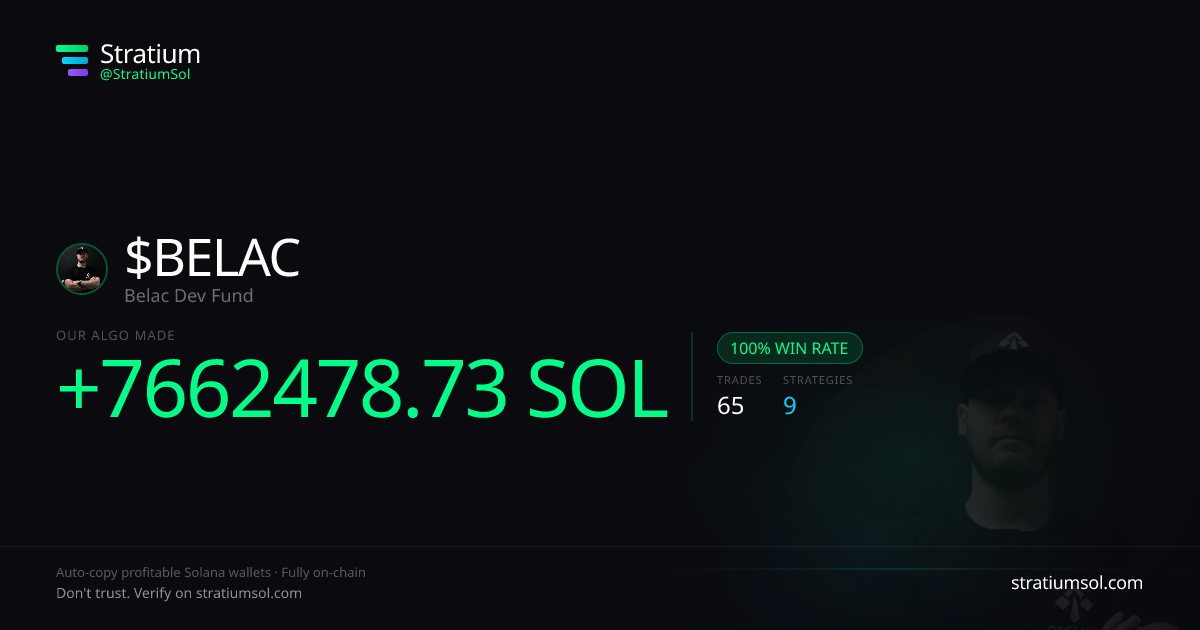 BELAC copy trading performance on Stratium — 65 trades, 100% win rate, +7662478.73 SOL PnL