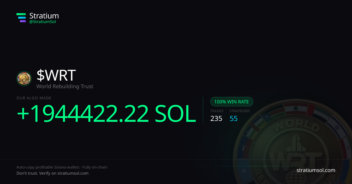 WRT copy trading performance on Stratium — 235 trades, 100% win rate, +1944422.22 SOL PnL
