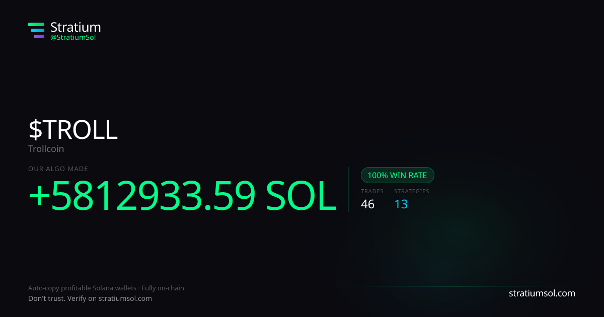TROLL copy trading performance on Stratium — 46 trades, 100% win rate, +5812933.59 SOL PnL