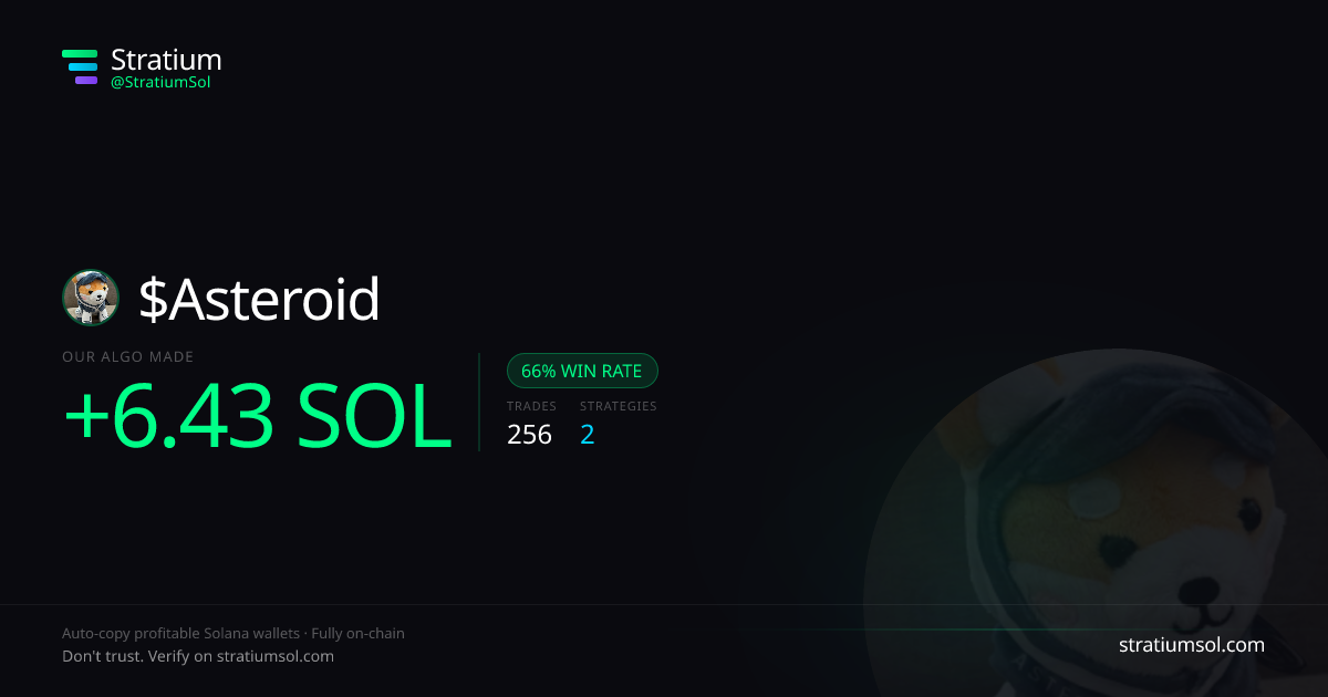 Asteroid copy trading performance on Stratium — 256 trades, 66% win rate, +6.43 SOL PnL