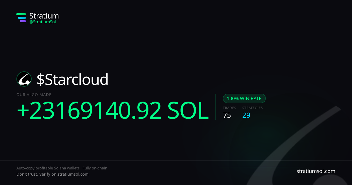 Starcloud copy trading performance on Stratium — 75 trades, 100% win rate, +23169140.92 SOL PnL