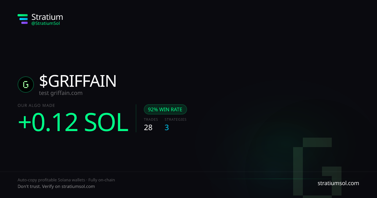 GRIFFAIN copy trading performance on Stratium — 28 trades, 92% win rate, +0.12 SOL PnL