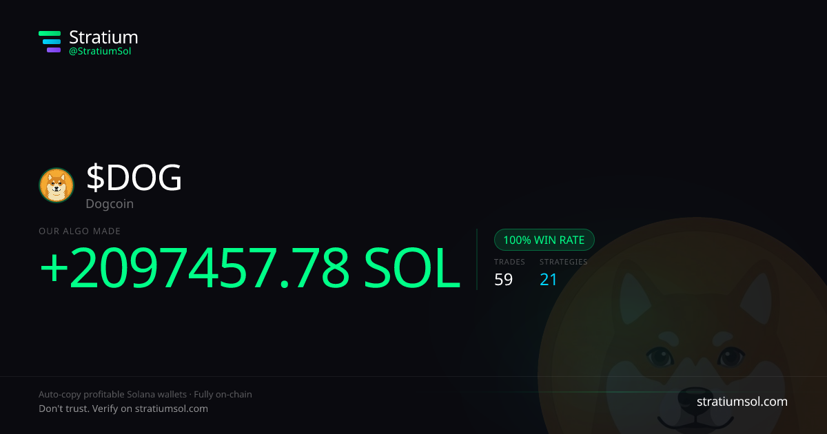 DOG copy trading performance on Stratium — 59 trades, 100% win rate, +2097457.78 SOL PnL