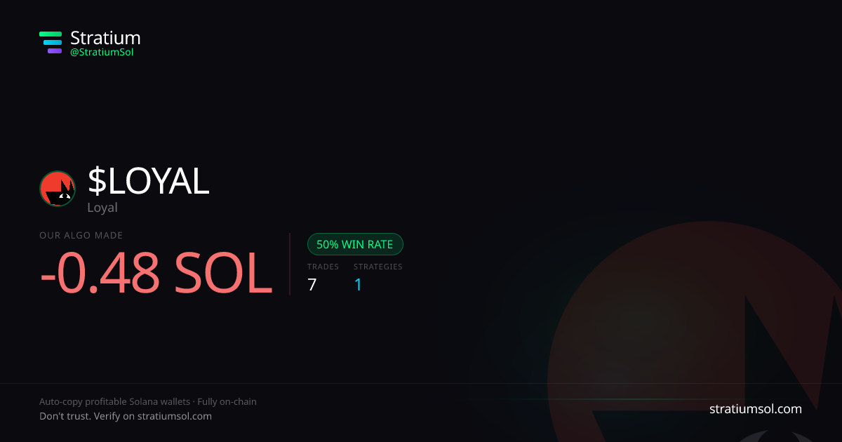 LOYAL copy trading performance on Stratium — 7 trades, 50% win rate, -0.48 SOL PnL