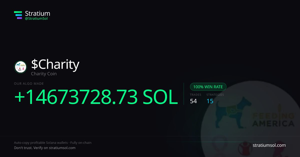 Charity copy trading performance on Stratium — 54 trades, 100% win rate, +14673728.73 SOL PnL