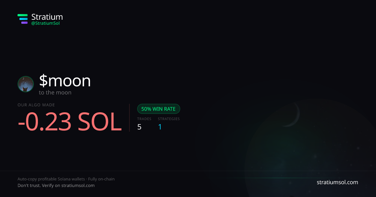moon copy trading performance on Stratium — 5 trades, 50% win rate, -0.23 SOL PnL
