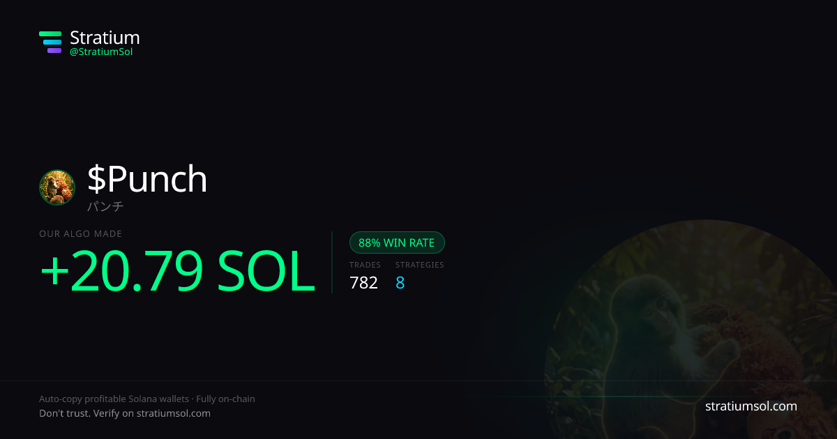 Punch copy trading performance on Stratium — 782 trades, 88% win rate, +20.79 SOL PnL