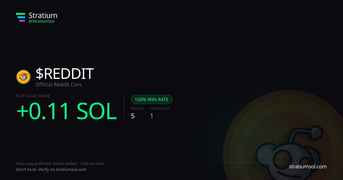 REDDIT copy trading performance on Stratium — 5 trades, 100% win rate, +0.11 SOL PnL
