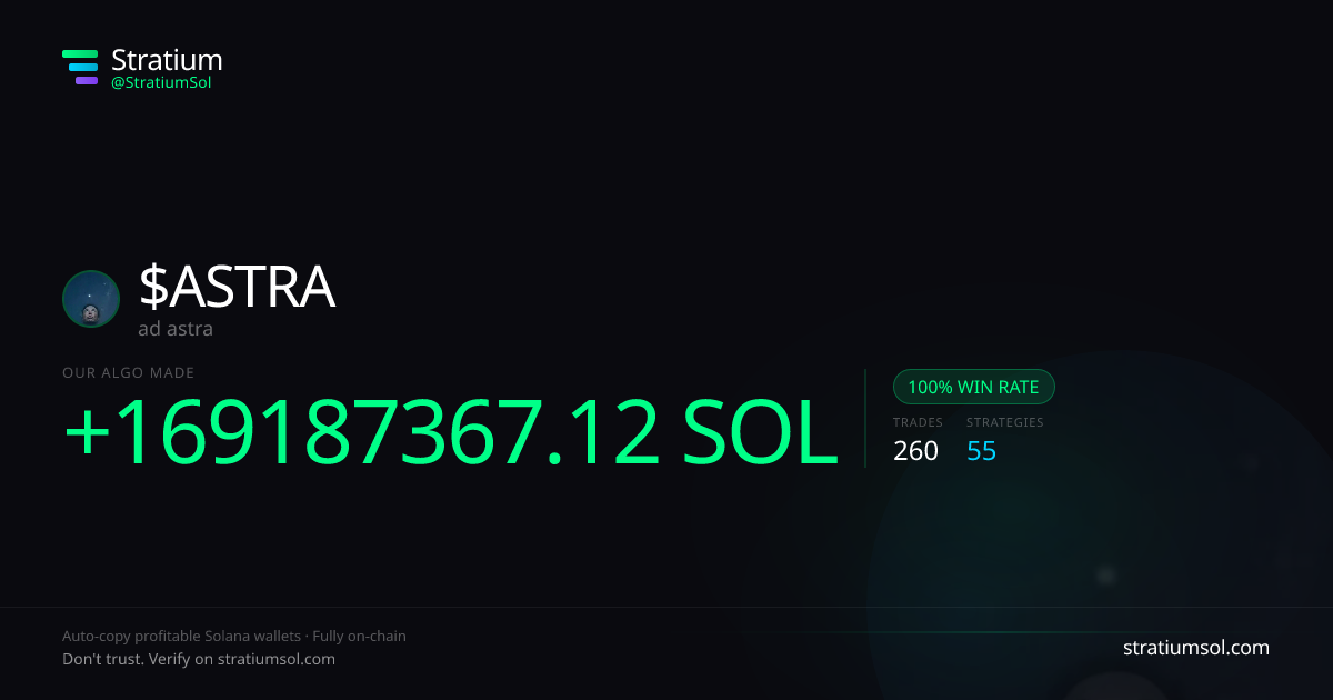 ASTRA copy trading performance on Stratium — 260 trades, 100% win rate, +169187367.12 SOL PnL