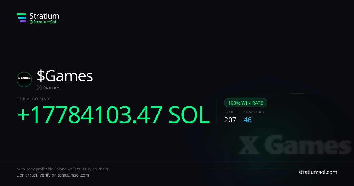 Games copy trading performance on Stratium — 207 trades, 100% win rate, +17784103.47 SOL PnL