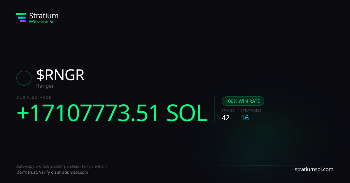 RNGR copy trading performance on Stratium — 42 trades, 100% win rate, +17107773.51 SOL PnL