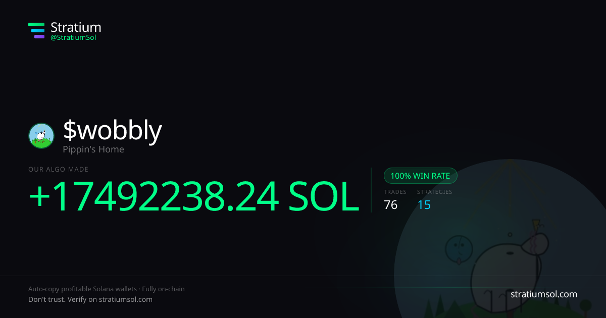 wobbly copy trading performance on Stratium — 76 trades, 100% win rate, +17492238.24 SOL PnL