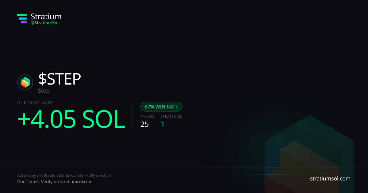 STEP copy trading performance on Stratium — 25 trades, 87% win rate, +4.05 SOL PnL