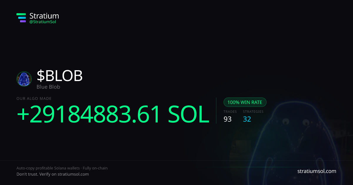 BLOB copy trading performance on Stratium — 93 trades, 100% win rate, +29184883.61 SOL PnL