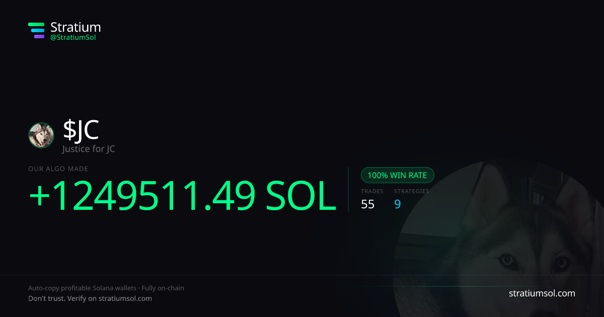 JC copy trading performance on Stratium — 55 trades, 100% win rate, +1249511.49 SOL PnL