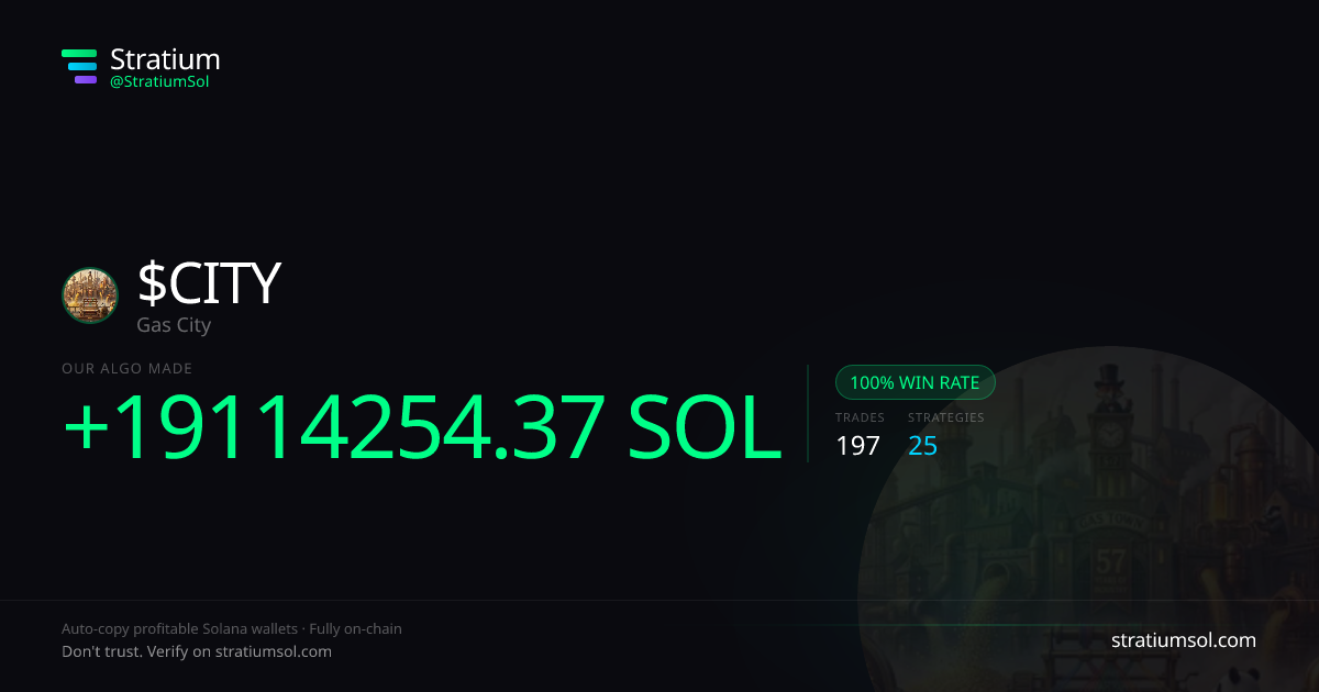 CITY copy trading performance on Stratium — 197 trades, 100% win rate, +19114254.37 SOL PnL